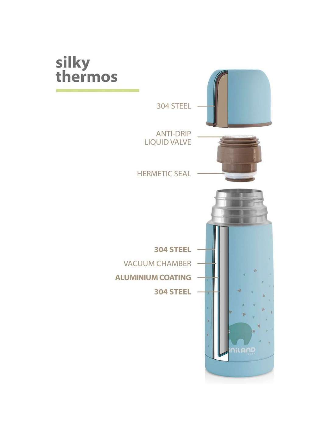 Termo para Líquidos Miniland Baby Silky Thermos (350 ml.)